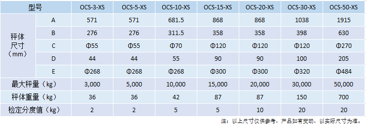 OCS無(wú)線傳輸電子吊秤.png